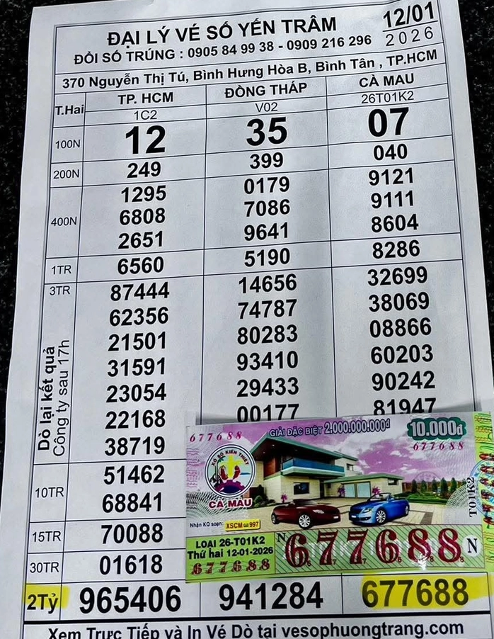 Chiều 13-1, đại lý tìm người trúng giải độc đắc 2 đài